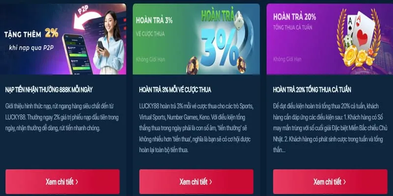 Khuyến mãi độc quyền tháng 4/2026 tại CWIN999